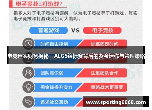 电竞巨头财务揭秘：ALGS锦标赛背后的资金运作与管理策略